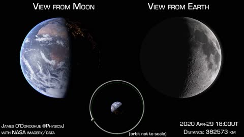 Views of the earth & moon from the earth & moon