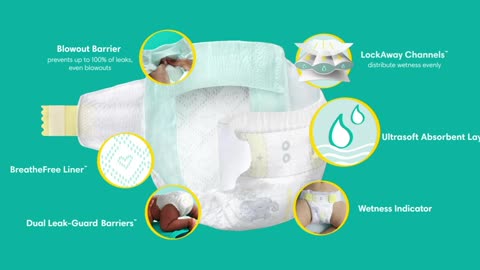 Pampers Swaddlers Diapers, count - Disposable Diapers
