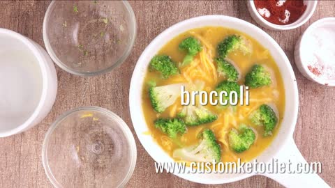 keto broccoli and cheddar frittata