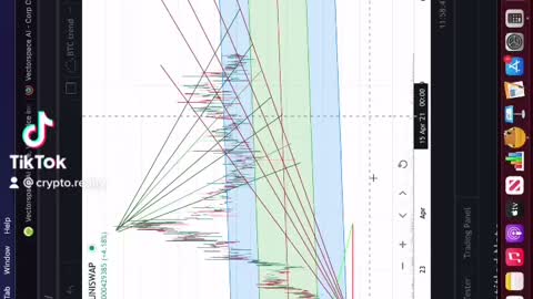 VECTORSPACE PRIMED FOR ATH 📈🔜