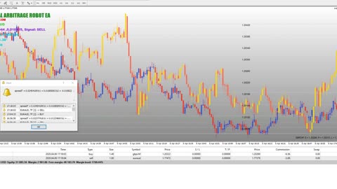 FOREX ROBOT ARBITRAGE