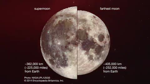 Extremely Rare Super BLUE MOON of 2023 Is Coming Soon!