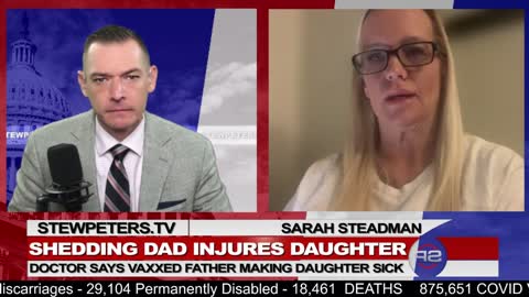 SHEDDING DANGER: 12-Year-Old Girl Injured by Vaxxed Dad