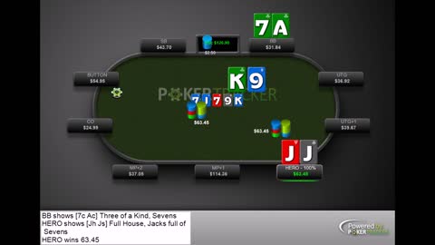 When a tight or nit player donk bets you. Poker Holdem JJ Fullhouse