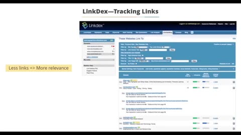 SEO Backlinks Tutorial | SEO Link Building Tutorial