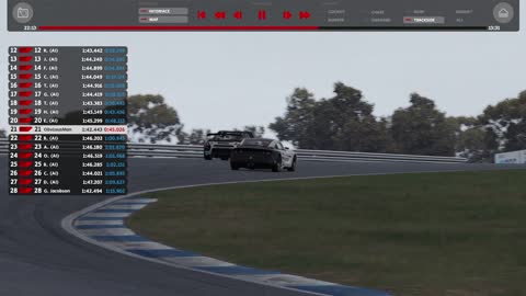 Race 2 | CAPT JAKE and Obviousman | GT5 (Ginetta G40) | Curitiba | BR | AMS2