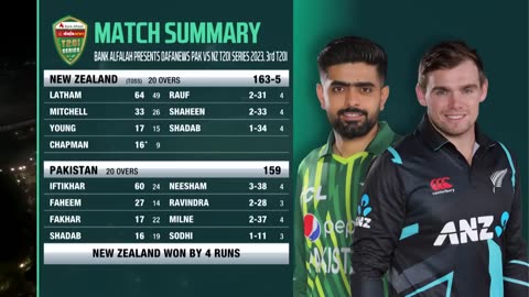 Sports Highlights Pakistan vs New Zealand 3rd T20 2023