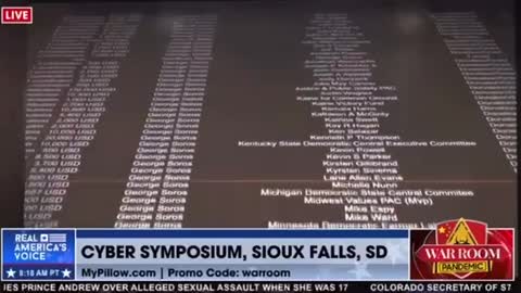 Mike Lyndell's Cyber Symposium Feature Video .. how it was rigged