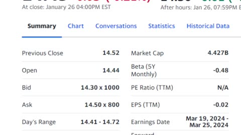 Amazon compared to Gamestop, what would you buy?