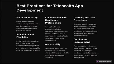 Telemedicine App Development Solutions