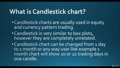 What is Candlestick - Technical Analysis Video | Apsock
