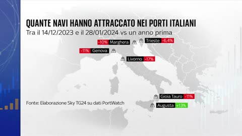 In partenza la missione europea Aspides sul Mar Rosso approvata in Commissione UE a guida italiana,deve solo partire il 19 febbraio 2024 non può mica MERDALIA💩 tirarsi indietro visto che l'ha firmata il governo di Lady Aspen NATO Giorgia Meloni