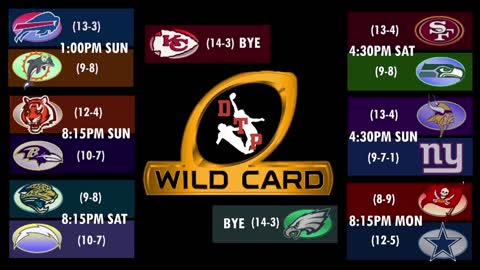 NFL Wild Card, Which Coaches Are in and Which Are Out? Ep. 17