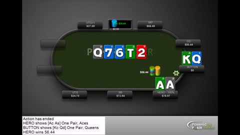 Never raise or bet with AA. POCKET ACES! Won big twice because I didn't raise