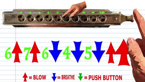 Play Along - Snufkin's Bridge Song - Chromatic Harmonica #shorts