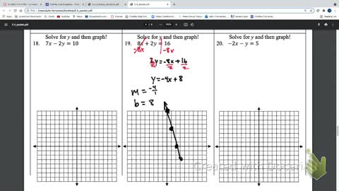 IM2 October 5th slope intercept form