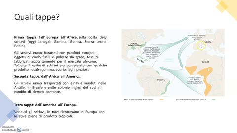 Commercio triangolare e la tratta degli schiavi nel 16°secolo d.C DOCUMENTARIO che non è mai smesso lo fanno ancora oggi con i profughi che arrivano con i barconi dal mar mediterraneo che non fuggono dalla guerra ovvio