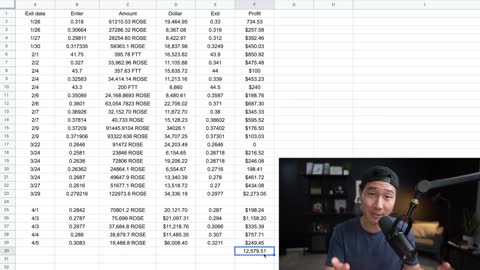 How I Made $140/Day Trading Cryptocurrency 2022