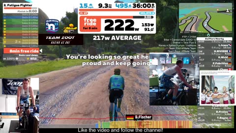 Zwift Cycling - Back on the bike! Dual Cameras! Road to 35 Followers