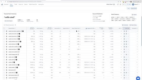 2024 Amazon Keyword Research Masterclass: Part 3 | SSP #508