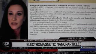 Electromagnetic Nanoparticles