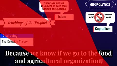 Gorap Ep 5 - Prophethood || Learn Islam Noetic ||