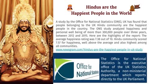 Research shows Hindus are most peaceful and most contributing