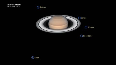 Hubble Video of Moons Circling Saturn