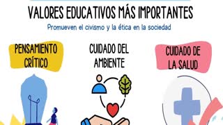 Foro: Educación en Valores: Una visión distinta de la enseñanza tradicional.