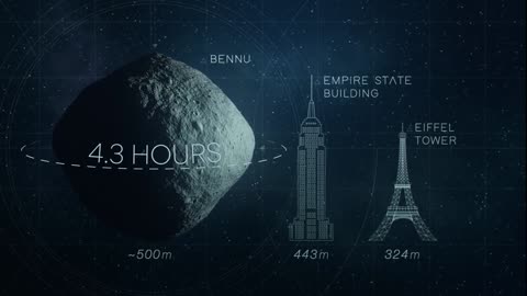 Unlocking Secrets: Why NASA Chose Asteroid Bennu