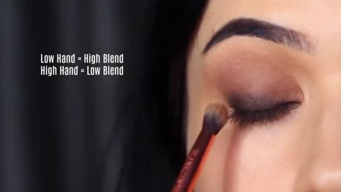 Beginners Smokey Eye Makeup Tutorial | Parts of the Eye | How To Apply Eyeshadow