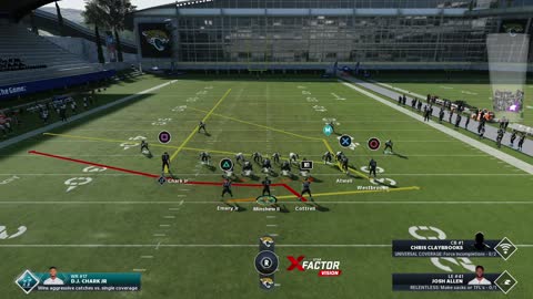 Gun Split Close 1 Play TD vs Cover 3