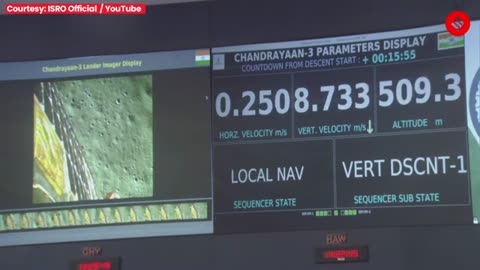 India Makes History! | Chandrayaan 3 Lunar Landing |