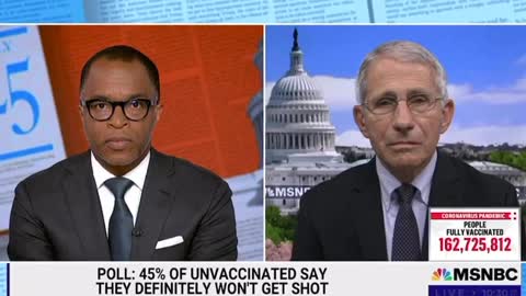 Dr. Fauci Argues Unvaccinated People Are Going to Cause the Virus to Mutate into Deadly New Variant