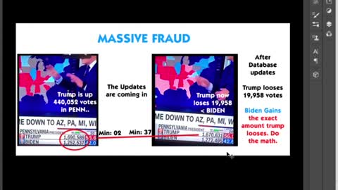 Election Fraud – Hammer & Scorecard moving votes from Trump to Biden live on CNN