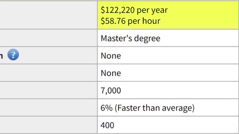 Is Studying International Relations Worth It?