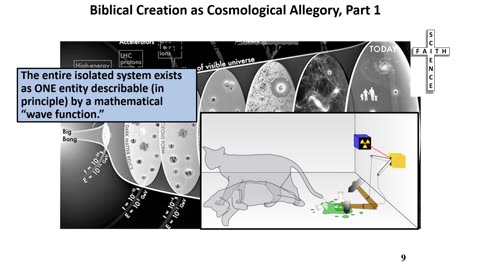 Biblical Creation as Cosmological Allegory