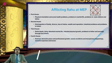Afflicting Rahu at MEP - Learning Vedic Astrology step by step