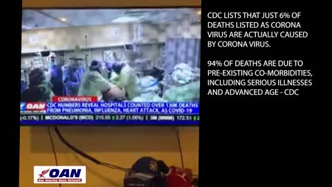 CDC reports 6% of deaths actually by COVID - OANN REPORT V2