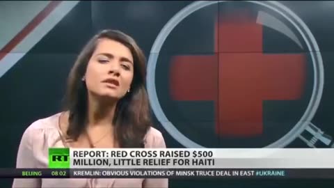 Video found: The Red Cross explained, history, connections to Rothschild's.