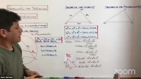 ANUAL LOGICAL UNI 2021 | SEMANA 29 | TRIGONOMETRÍA