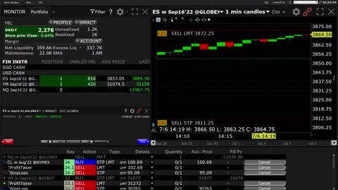Trading Signals BTC, YM, ES, NQ, CL 380 Ticks