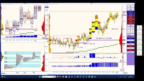 Bluewater Pre-Market for Dec 19