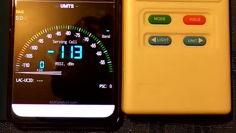 Samsung A50, telefon pe semnal slab, radiatie radiofrecventa