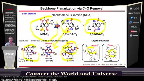 icanX Vol 58 Materials for Organic Electronics 2020