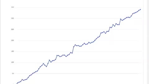 OMNIPOPS Cheap Options Day Trading Signals How to Be Successful