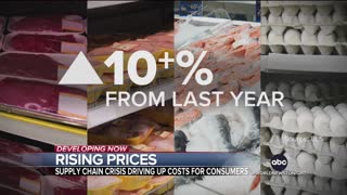 ABC News: This Thanksgiving Will Be The Most Expensive Thanksgiving Ever