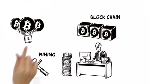 Bitcoin – explained in 3 minutes!