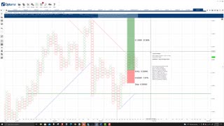 Stellar XLM Price Prediction, Cryptocurrency Forecast, and Analysis - October 11th, 2021