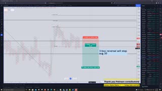 Orion Protocol (ORN) Cryptocurrency Price Prediction, Forecast, and Technical Analysis - Sep 3 2021